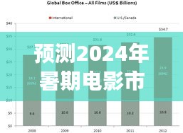 2024年12月24日 第6页