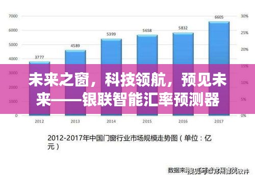 银联智能汇率预测器，预见未来之窗，科技领航新纪元