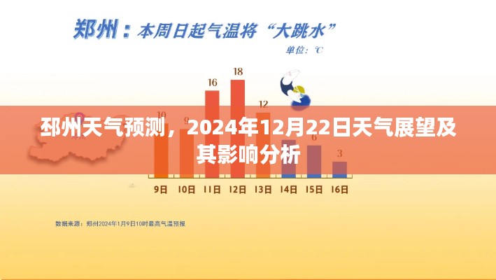 邳州天气预报，2024年12月22日气象展望及影响分析