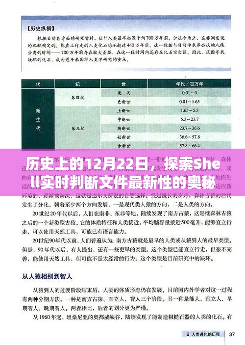 历史上的重要时刻，Shell实时判断文件最新性的奥秘探索