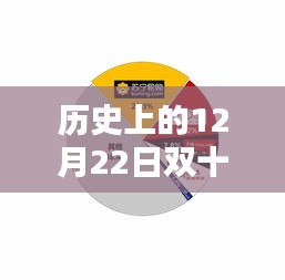 历史上的双十二，实时数据分析揭秘十二月二十二日战报