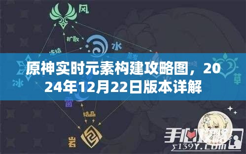 原神实时元素构建攻略图，版本详解（适用于2024年12月22日）