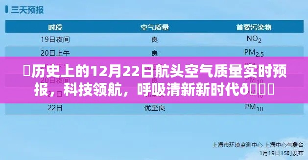 历史上的航头空气质量实时预报，科技引领呼吸新时代