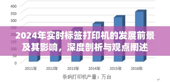 深度解析，2024年实时标签打印机发展前景及其行业影响