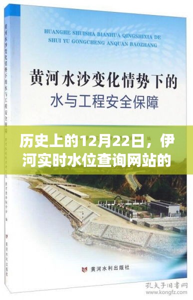 伊河实时水位查询网站，励志变迁与自信成就感的源泉，拥抱变化笑对人生历史时刻回顾