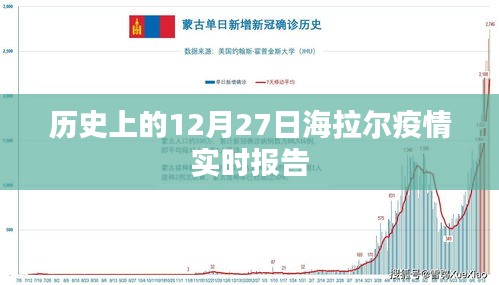 海拉尔疫情历史报告，12月27日实时更新