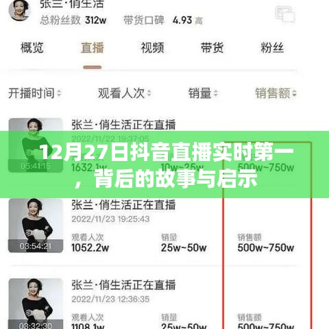 抖音直播背后的故事与启示，实时第一的成功秘诀