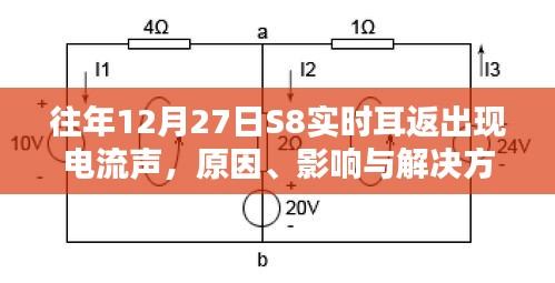 S8实时耳返电流声成因、影响及解决策略