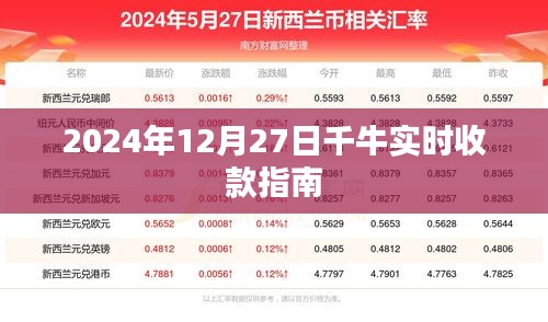 千牛实时收款指南，操作详解与注意事项（适用于2024年）