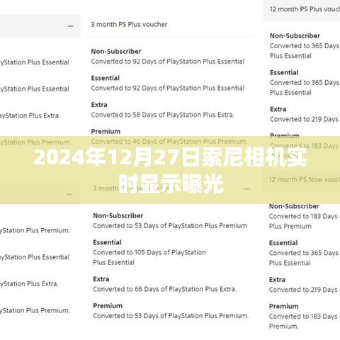 索尼相机实时曝光显示功能介绍