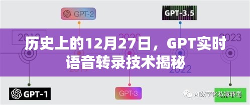 GPT语音转录技术揭秘，历史时刻回顾 12月27日