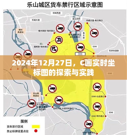 C画实时坐标图探索与实践，2024年12月27日分享