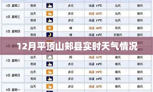 平顶山郏县最新天气实时更新