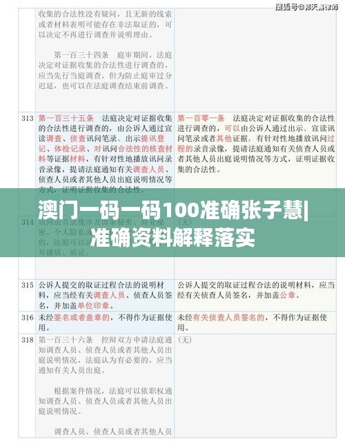 澳门一码一码100准确张子慧|准确资料解释落实