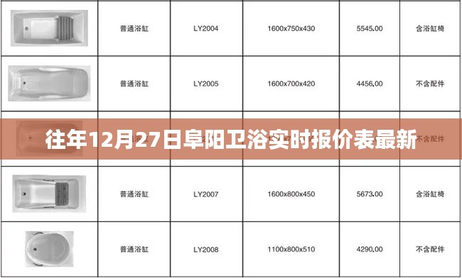 阜阳卫浴实时报价表（最新更新）往年12月27日数据