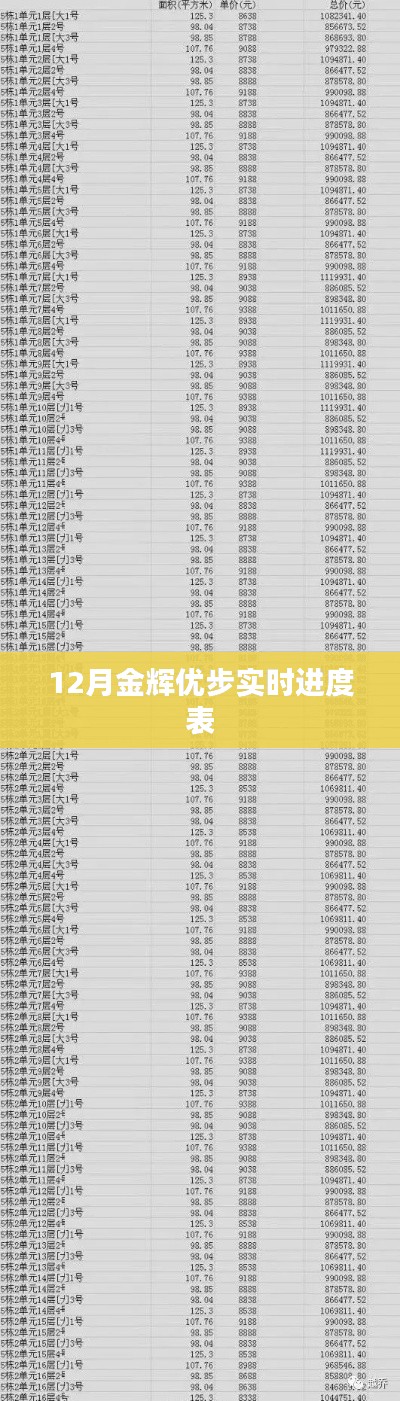 12月金辉优步进度表，最新实时更新