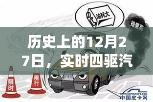 实时四驱汽车尾气检测发展史，揭秘历史变迁的12月27日