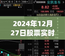 2024年12月27日股市实时数据解析