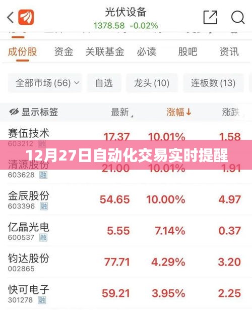 自动化交易实时提醒系统上线通知