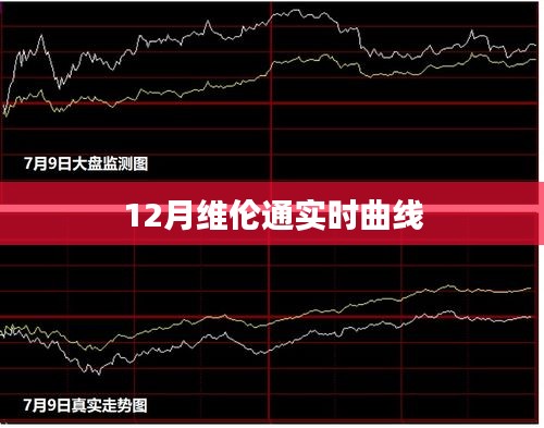 维伦通实时曲线监控与数据分析