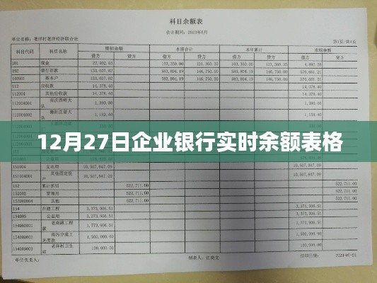 企业银行实时余额表格（12月27日数据）