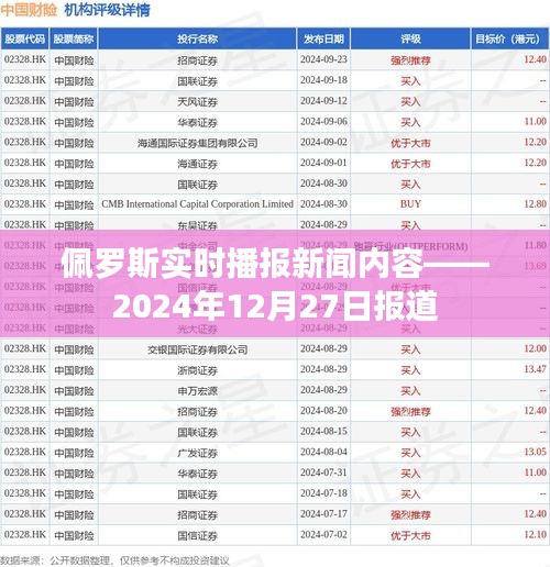 佩罗斯新闻实时播报，2024年12月27日最新消息