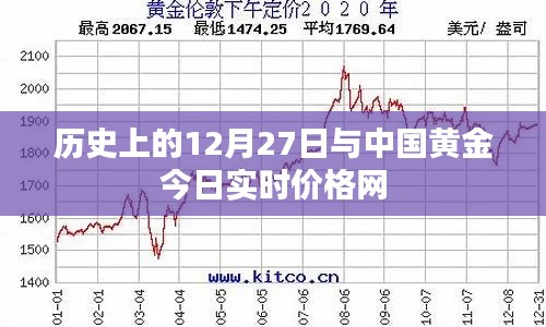 报名 第33页