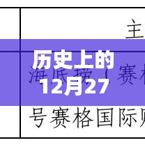 西安历史轨迹图，揭秘十二月二十七日实时追踪记录