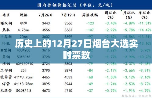 烟台大选实时票数揭晓，历史性的12月27日