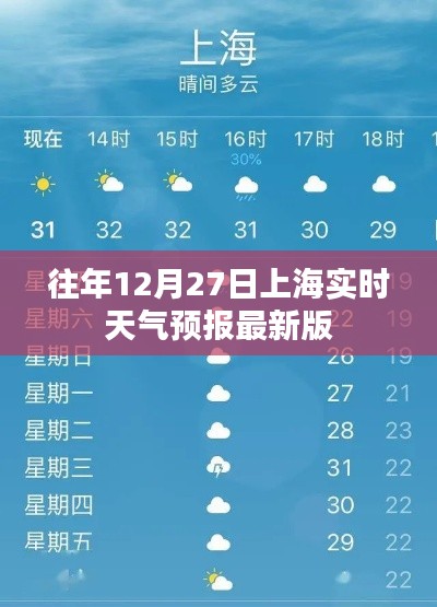 上海往年12月27日实时天气预报概览