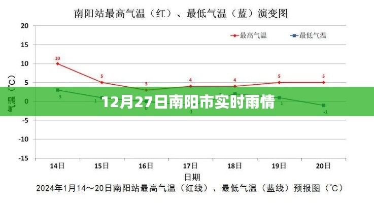 第294页