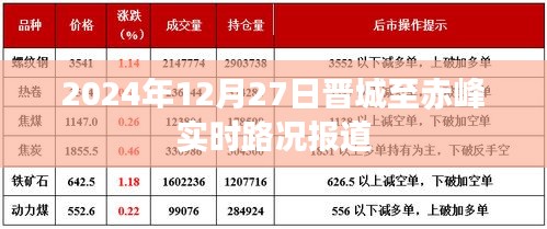 晋城至赤峰实时路况报道，最新路况信息更新