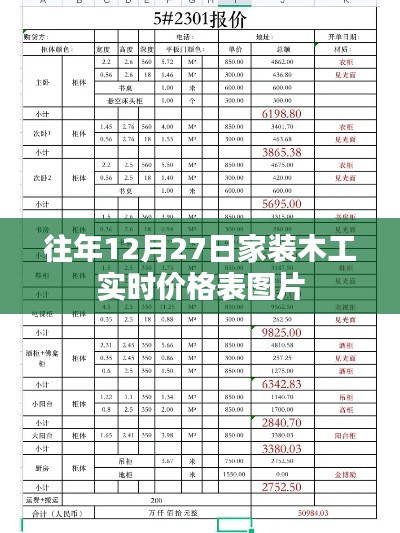 家装木工实时价格表图片，最新行情一网打尽