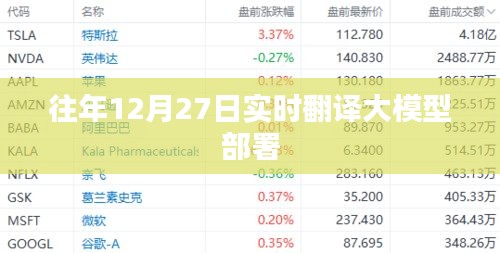 『往年12月27日大模型实时翻译部署概览』