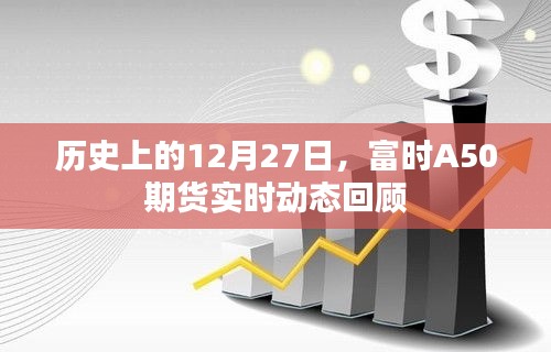 富时A50期货12月27日实时动态回顾