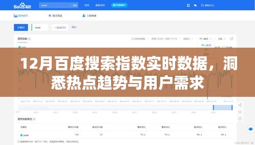 12月百度搜索指数实时解析，热点趋势与用户需求洞察