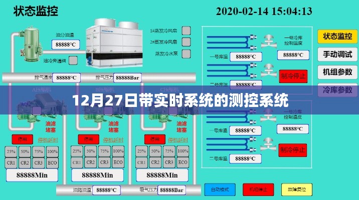 测控系统实时技术，12月27日进展解析