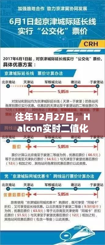 Halcon实时二值化探索与实践，往年12月27日经验分享