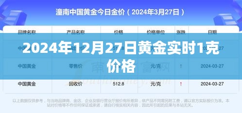 黄金实时行情，2024年12月27日金价更新