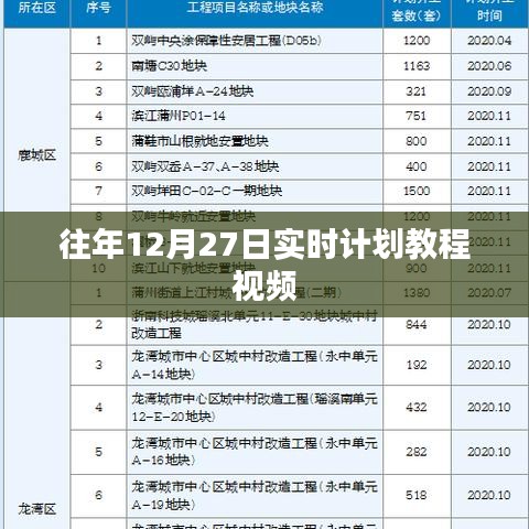 往年12月27日实时计划教程视频分享