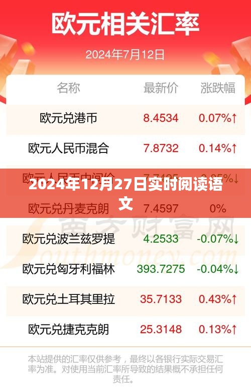 语文实时阅读，2024年12月27日最新资讯