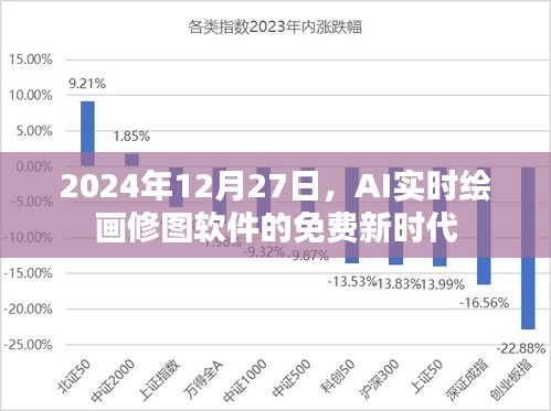 AI实时绘画修图软件免费新时代来临，2024年12月27日见证变革