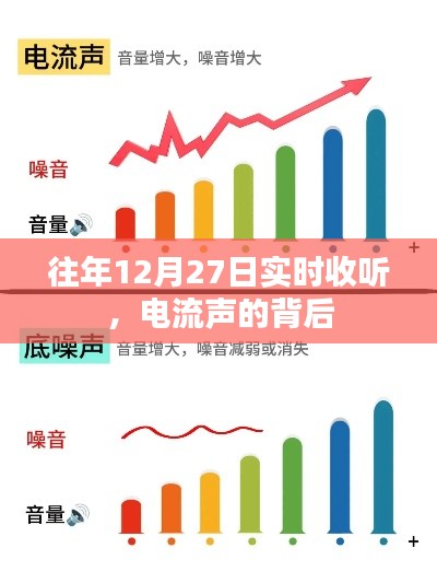 往年12月27日电流声背后的实时收听揭秘