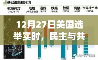 美国选举实时更新，民主与共和的竞争舞台