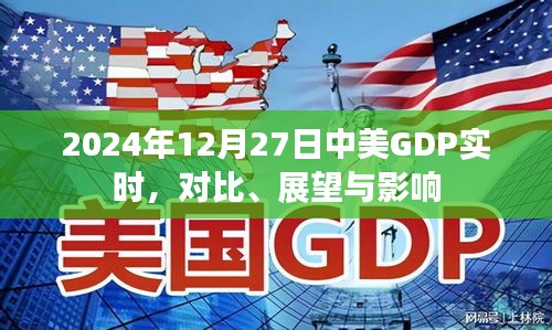 中美GDP对比展望与影响分析，实时数据揭示未来趋势