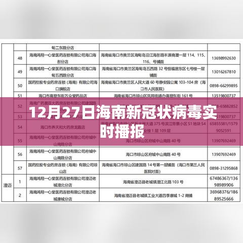 海南新冠状病毒实时播报，最新消息及数据更新