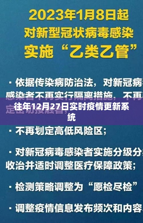 往年12月27日实时疫情动态更新系统概览