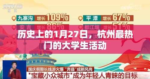 杭州大学生活动历史回顾，一月廿七日盛况回顾