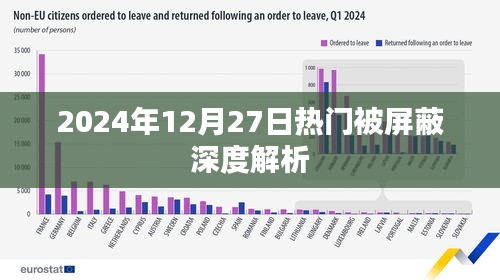 2024年12月27日热门屏蔽事件深度解析