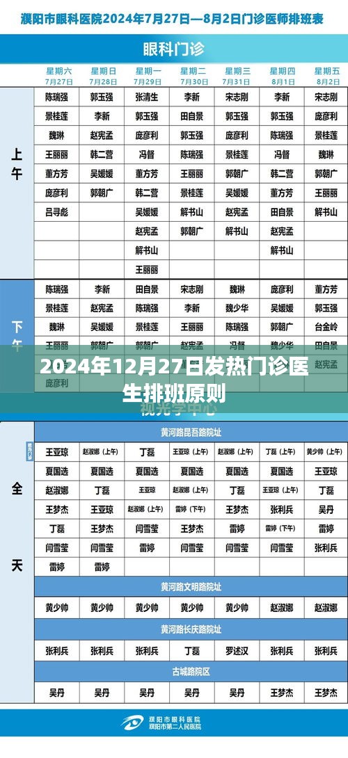 2024年发热门诊医生排班原则解析